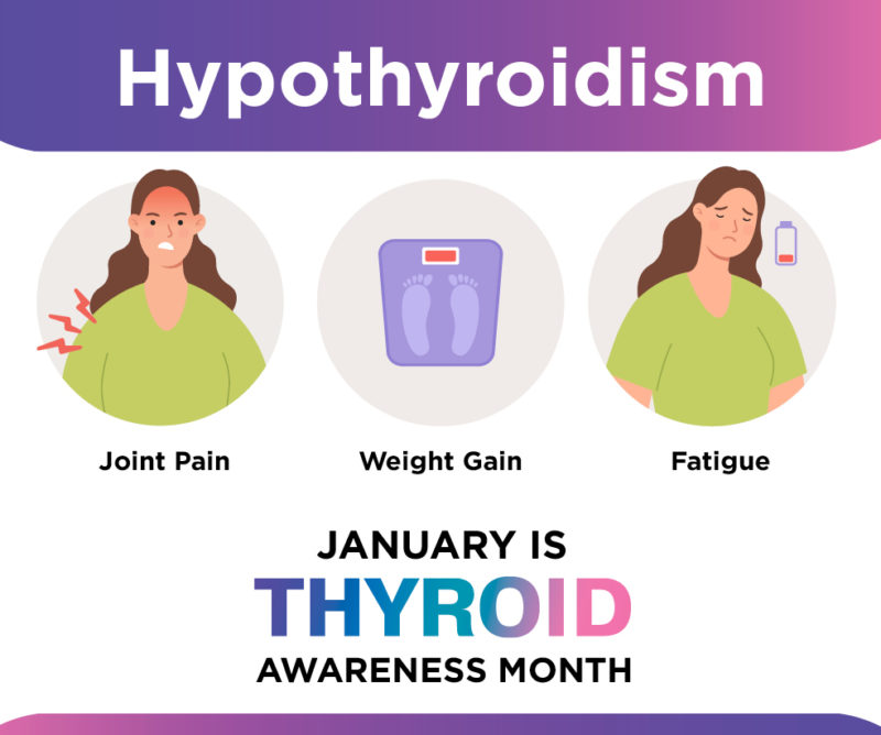 January is Thyroid Awareness Month! Do You Know How to Recognize the ...